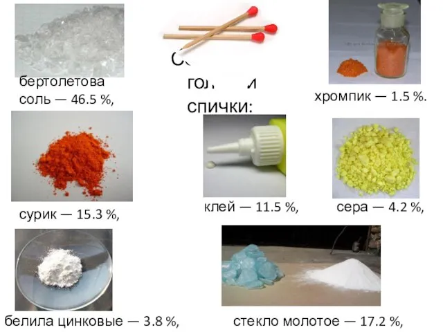 Состав головки спички: бертолетова соль — 46.5 %, стекло молотое — 17.2