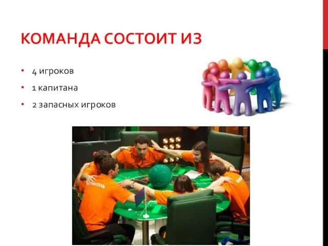 КОМАНДА СОСТОИТ ИЗ 4 игроков 1 капитана 2 запасных игроков