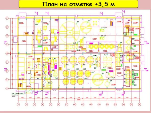 План на отметке +3,5 м