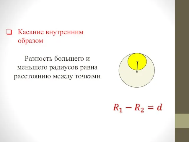 Касание внутренним образом Разность большего и меньшего радиусов равна расстоянию между точками