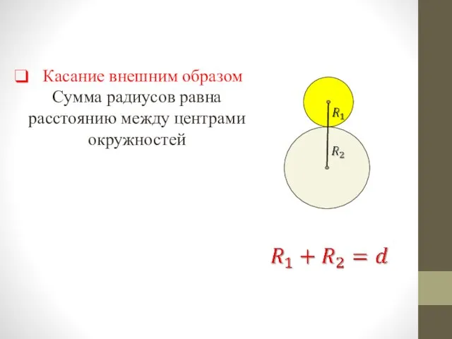 Касание внешним образом Сумма радиусов равна расстоянию между центрами окружностей