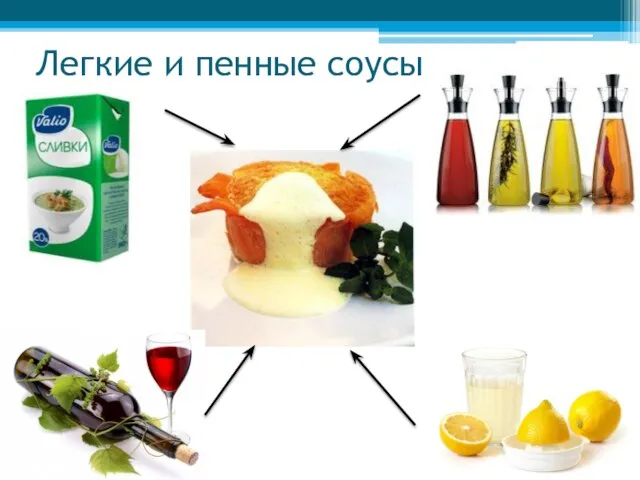 Легкие и пенные соусы