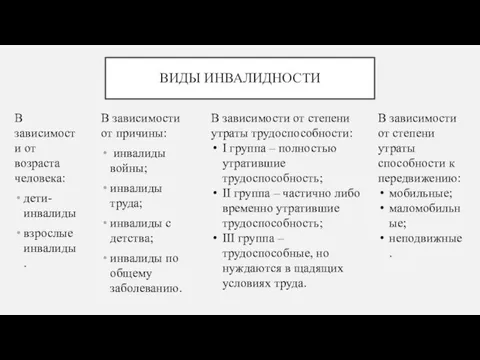 ВИДЫ ИНВАЛИДНОСТИ В зависимости от возраста человека: дети-инвалиды взрослые инвалиды. В зависимости