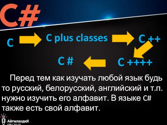 Перед тем как изучать любой язык будь то русский, белорусский, английский и