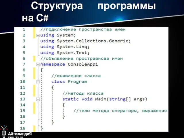 Структура программы на С#