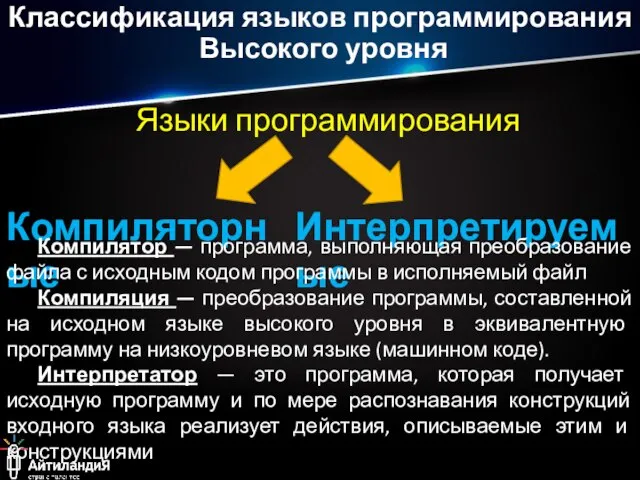 Языки программирования Классификация языков программирования Высокого уровня Компиляторные Интерпретируемые Компилятор — программа,