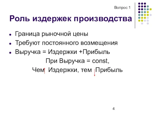 Роль издержек производства Граница рыночной цены Требуют постоянного возмещения Выручка = Издержки