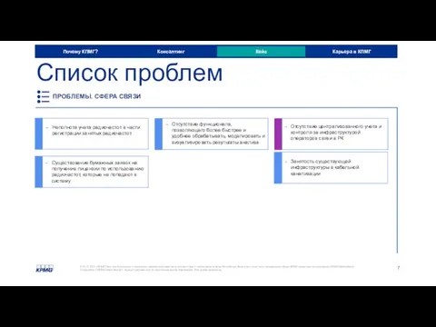 Крупная телекоммуникационная компания в РФ ПРОБЛЕМЫ. СФЕРА СВЯЗИ Список проблем