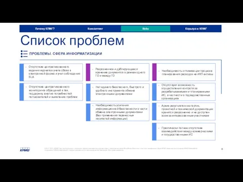 Крупная телекоммуникационная компания в РФ ПРОБЛЕМЫ. СФЕРА ИНФОРМАТИЗАЦИИ Список проблем