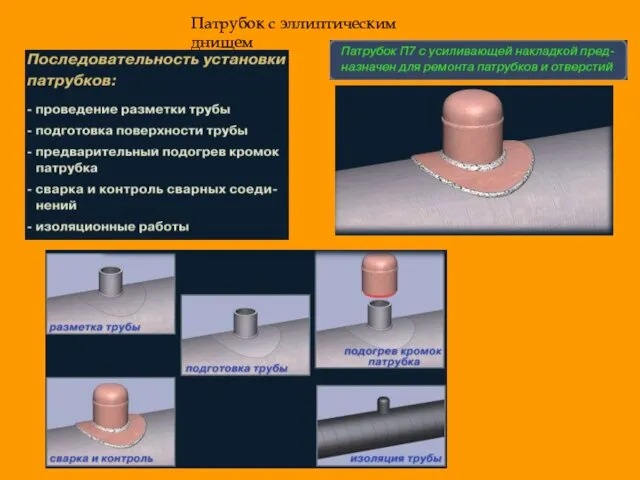 Патрубок с эллиптическим днищем