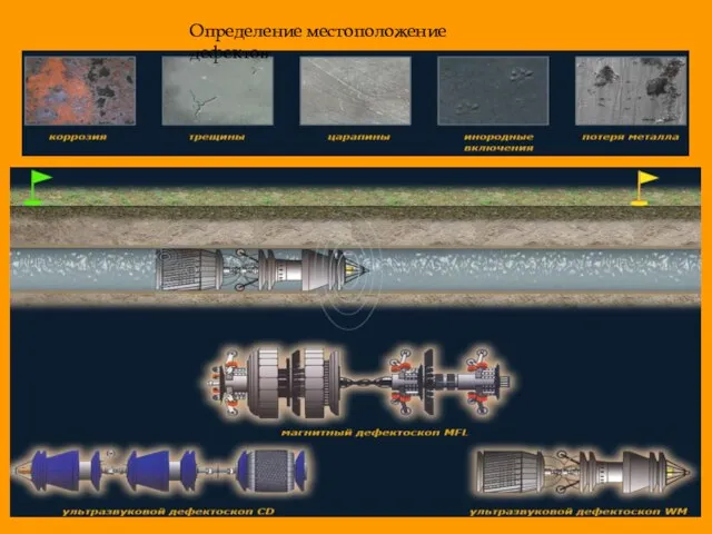 Определение местоположение дефектов