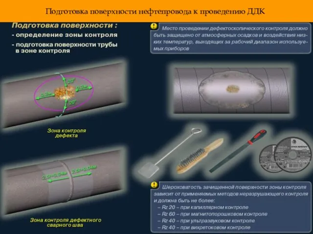 Подготовка поверхности нефтепровода к проведению ДДК