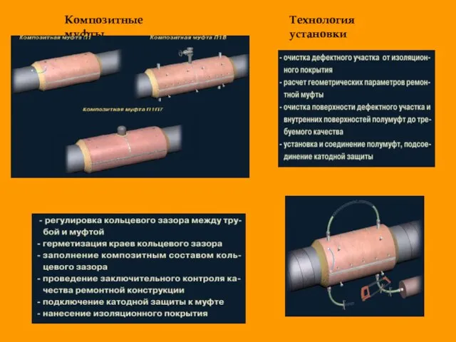 Композитные муфты Технология установки