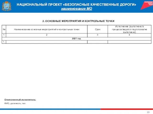 2. ОСНОВНЫЕ МЕРОПРИЯТИЯ И КОНТРОЛЬНЫЕ ТОЧКИ Ответственный исполнитель: ФИО, должность, тел. НАЦИОНАЛЬНЫЙ