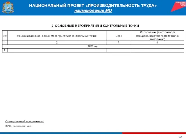 2. ОСНОВНЫЕ МЕРОПРИЯТИЯ И КОНТРОЛЬНЫЕ ТОЧКИ Ответственный исполнитель: ФИО, должность, тел. НАЦИОНАЛЬНЫЙ