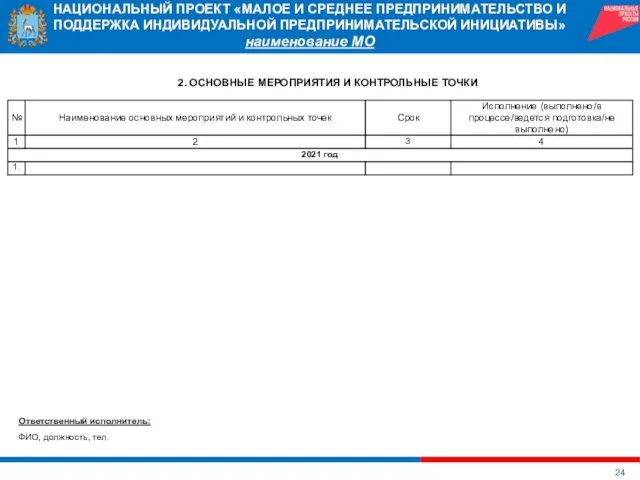 НАЦИОНАЛЬНЫЙ ПРОЕКТ «МАЛОЕ И СРЕДНЕЕ ПРЕДПРИНИМАТЕЛЬСТВО И ПОДДЕРЖКА ИНДИВИДУАЛЬНОЙ ПРЕДПРИНИМАТЕЛЬСКОЙ ИНИЦИАТИВЫ» наименование