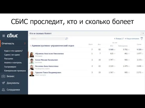 СБИС проследит, кто и сколько болеет