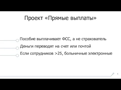 Проект «Прямые выплаты» Пособие выплачивает ФСС, а не страхователь Деньги переводят на