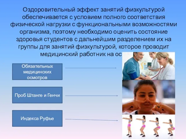 Оздоровительный эффект занятий физкультурой обеспечивается с условием полного соответствия физической нагрузки с