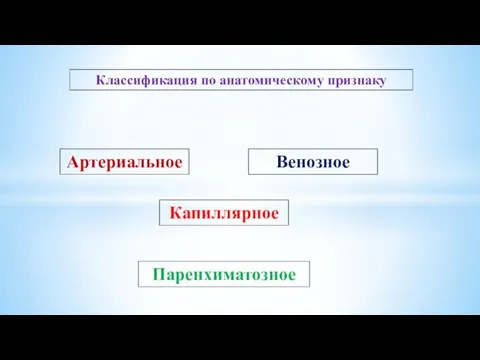 Классификация по анатомическому признаку Артериальное Венозное Капиллярное Паренхиматозное