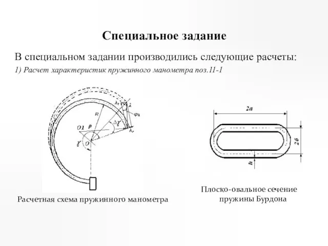 Специальное задание В специальном задании производились следующие расчеты: 1) Расчет характеристик пружинного