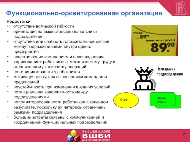 Функционально-ориентированная организация Недостатки отсутствие всяческой гибкости ориентация на вышестоящего начальника подразделения отсутствие