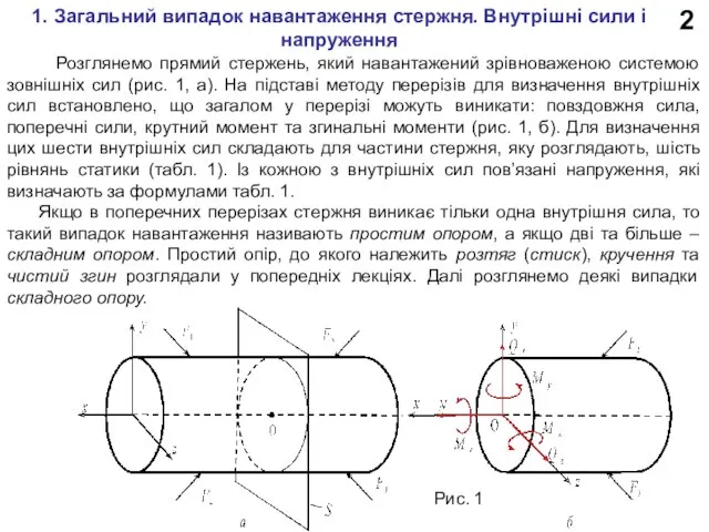 2 1. Загальний випадок навантаження стержня. Внутрішні сили і напруження Рис. 1