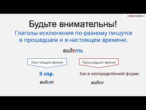 Будьте внимательны! Глаголы-исключения по-разному пишутся в прошедшем и в настоящем времени. видеть