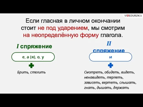 Если гласная в личном окончании стоит не под ударением, мы смотрим на