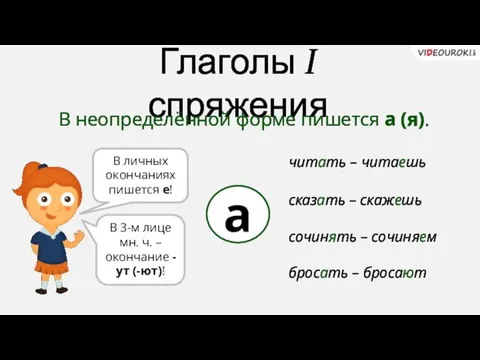 читать – читаешь Глаголы I спряжения а В неопределённой форме пишется а