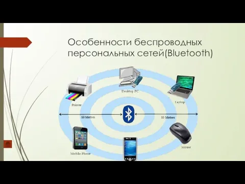 Особенности беспроводных персональных сетей(Bluetooth)