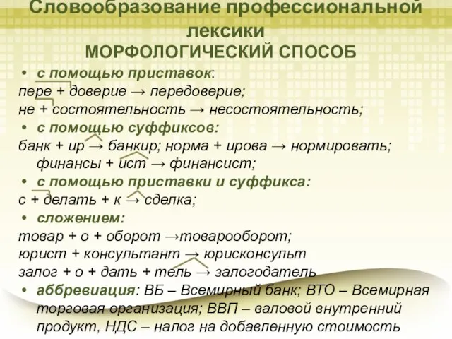 Словообразование профессиональной лексики с помощью приставок: пере + доверие → передоверие; не