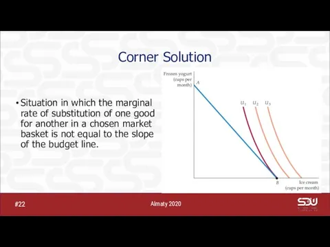 Corner Solution Situation in which the marginal rate of substitution of one