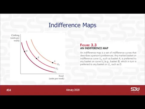 Indifference Maps Almaty 2020 #04