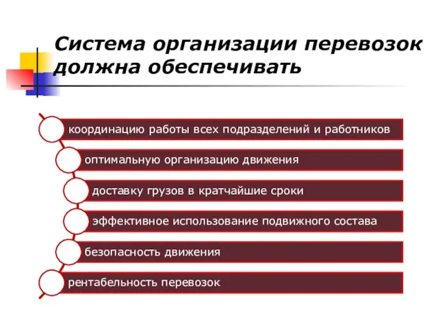 Транспортные технологии презентация