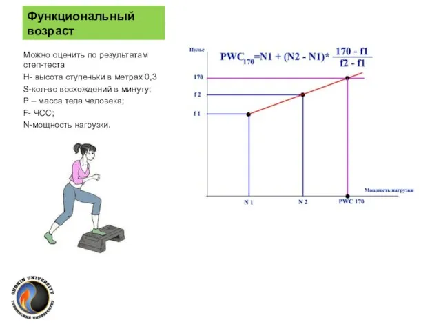 Функциональный возраст Можно оценить по результатам степ-теста H- высота ступеньки в метрах