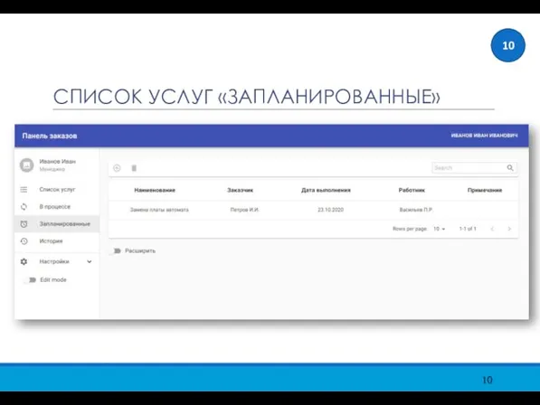 СПИСОК УСЛУГ «ЗАПЛАНИРОВАННЫЕ» 10
