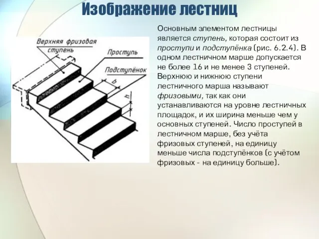 Изображение лестниц Основным элементом лестницы является ступень, которая состоит из проступи и