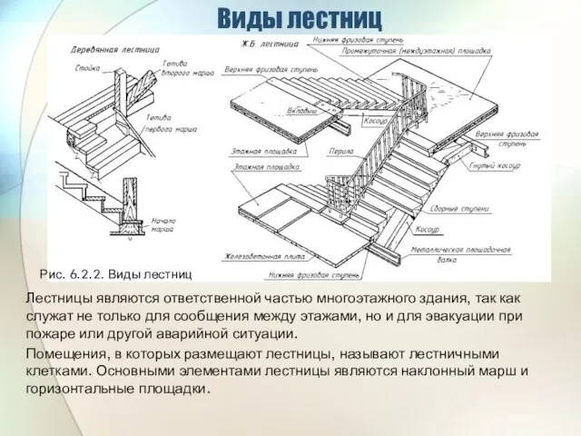 Лестницы являются ответственной частью многоэтажного здания, так как служат не только для