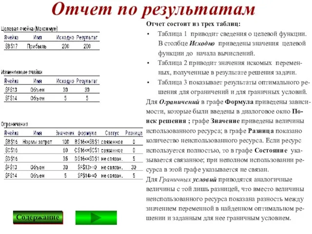 Отчет по результатам Отчет состоит из трех таблиц: Таблица 1 приводит сведения