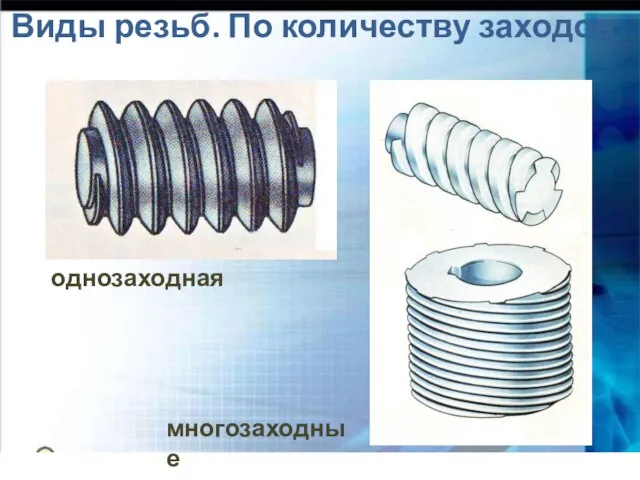 Виды резьб. По количеству заходов однозаходная многозаходные