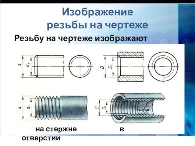 Изображение резьбы на чертеже Резьбу на чертеже изображают условно. на стержне в отверстии