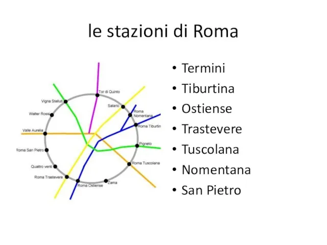 le stazioni di Roma Termini Tiburtina Ostiense Trastevere Tuscolana Nomentana San Pietro