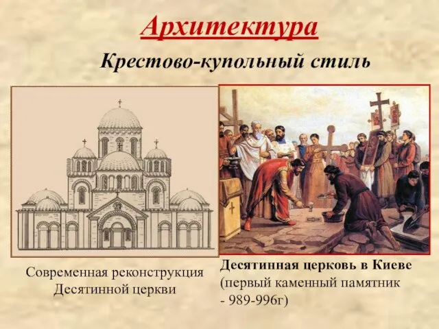 Архитектура Десятинная церковь в Киеве (первый каменный памятник - 989-996г) Крестово-купольный стиль Современная реконструкция Десятинной церкви
