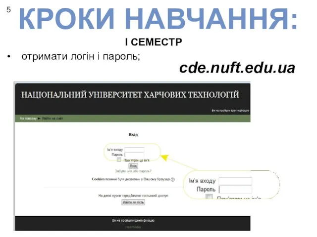 КРОКИ НАВЧАННЯ: отримати логін і пароль; cde.nuft.edu.ua 5 І СЕМЕСТР