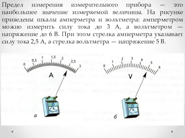 Предел измерения измерительного прибора — это наибольшее значение измеряемой величины. На рисунке