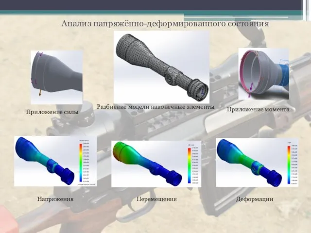 Анализ напряжённо-деформированного состояния Разбиение модели наконечные элементы Приложение силы Приложение момента Напряжения Перемещения Деформации