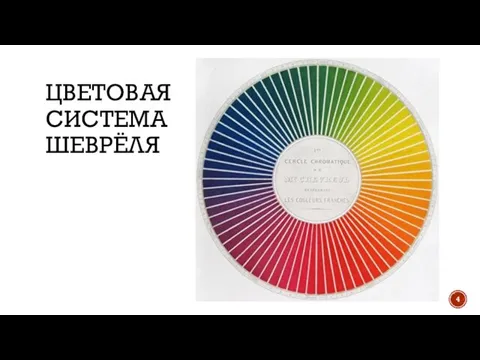 ЦВЕТОВАЯ СИСТЕМА ШЕВРЁЛЯ