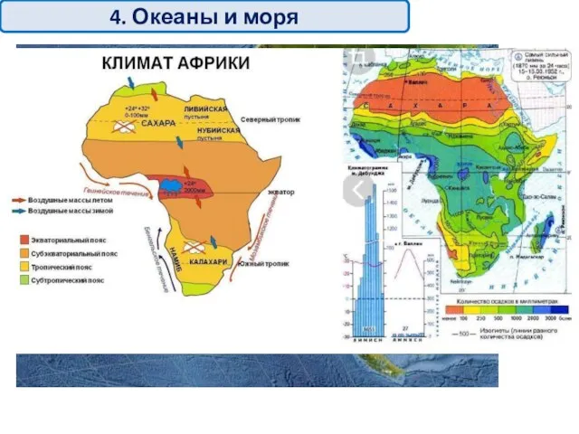 4. Океаны и моря