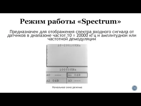 Режим работы «Spectrum» Предназначен для отображения спектра входного сигнала от датчиков в